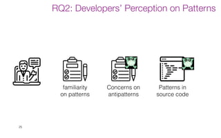 25
RQ2: Developers’ Perception on Patterns
familiarity
on patterns
Patterns in
source code
Concerns on
antipatterns
 