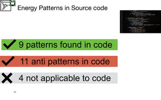 30
9 patterns found in code
11 anti patterns in code
4 not applicable to code
Energy Patterns in Source code
 