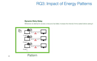 Dark UI Colors
Provide a dark UI colour theme to save battery.
Dynamic Retry Delay
Whenever an attempt to access a resource has failed, increase the interval of time waited before asking it
Open Only When Necessary
Open/start resources/services only when they are strictly necessary.
Push Over Poll
Use push notifications to receive updates from resources instead of actively querying resources (polling)
Power Awareness
Have a different behavior when device is connected/disconnected to a power station
Wifi Over Cellular
Delay or disable heavy data connections until the device is connected to a WiFi network
32
RQ3: Impact of Energy Patterns
1 sec
2 sec
4 sec
Pattern
 