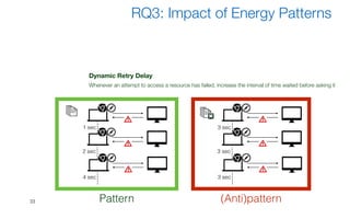 Dark UI Colors
Provide a dark UI colour theme to save battery.
Dynamic Retry Delay
Whenever an attempt to access a resource has failed, increase the interval of time waited before asking it
Open Only When Necessary
Open/start resources/services only when they are strictly necessary.
Push Over Poll
Use push notifications to receive updates from resources instead of actively querying resources (polling)
Power Awareness
Have a different behavior when device is connected/disconnected to a power station
Wifi Over Cellular
Delay or disable heavy data connections until the device is connected to a WiFi network
33
RQ3: Impact of Energy Patterns
3 sec
3 sec
3 sec
(Anti)pattern
1 sec
2 sec
4 sec
Pattern
 