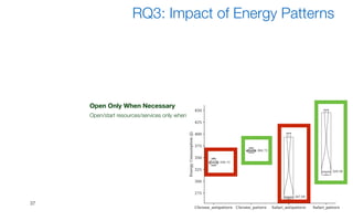 Dark UI Colors
Provide a dark UI colour theme to save battery.
Dynamic Retry Delay
Whenever an attempt to access a resource has failed, increase the interval of time waited before asking it
Open Only When Necessary
Open/start resources/services only when they are strictly necessary.
Push Over Poll
Use push notifications to receive updates from resources instead of actively querying resources (polling)
Power Awareness
Have a different behavior when device is connected/disconnected to a power station
Wifi Over Cellular
Delay or disable heavy data connections until the device is connected to a WiFi network
37
RQ3: Impact of Energy Patterns
 