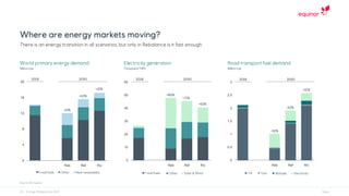 0
0.5
1
1.5
2
2.5
3
Reb Ref Riv
0
4
8
12
16
20
Reb Ref Riv
0
10
20
30
40
50
60
Reb Ref Riv
 