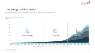 0
2
4
6
8
10
12
14
16
1800 1810 1820 1830 1840 1850 1860 1870 1880 1890 1900 1910 1920 1930 1940 1950 1960 1970 1980 1990 2000 2010 2020
 