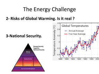 The Energy Challenge
2- Risks of Global Warming. Is it real ?


3-National Security.
 
