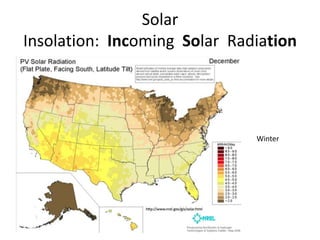 Solar
Insolation: Incoming Solar Radiation




                              Winter
 