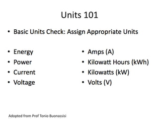 Units 101




Adopted from Prof Tonio Buonassisi
 