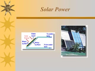 Solar Power
 