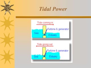 Tidal Power
 