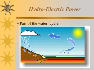 Hydro-Electric Power
Part of the water cycle.
 