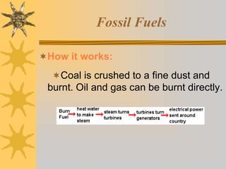 Fossil Fuels
How it works:
Coal is crushed to a fine dust and
burnt. Oil and gas can be burnt directly.
 