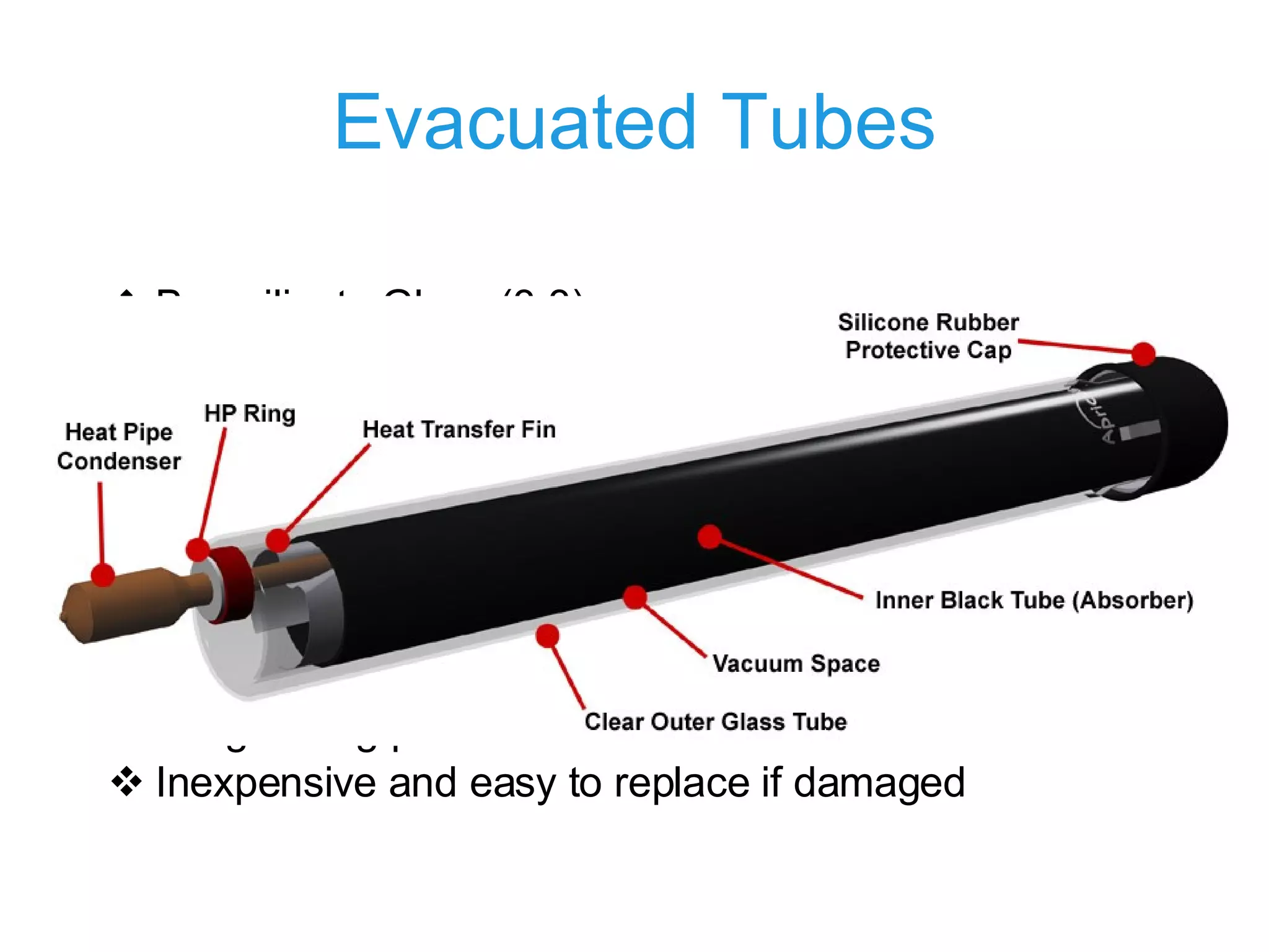 Evacuated  Tubes Borosilicate Glass (3.3) Glass-glass seal (not metal to glass) Selective absorber coating (sputtered) Thermal absorption of 92% Excellent thermal insulation = performance Passively track sun throughout the day Silver (barium getter) vacuum indicator Strong (excellent hail resistance) Long lasting performance Inexpensive and easy to replace if damaged 