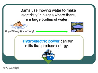 © A. Weinberg
Dams use moving water to make
electricity in places where there
are large bodies of water.
Hydroelectric power can run
mills that produce energy.
Oops! Wrong kind of body!
 
