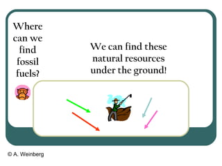 © A. Weinberg
Where
can we
find
fossil
fuels?
We can find these
natural resources
under the ground!
 