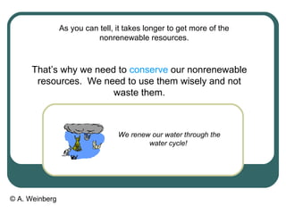© A. Weinberg
As you can tell, it takes longer to get more of the
nonrenewable resources.
That’s why we need to conserve our nonrenewable
resources. We need to use them wisely and not
waste them.
We renew our water through the
water cycle!
 