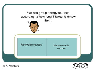 © A. Weinberg
We can group energy sources
according to how long it takes to renew
them.
Renewable sources Nonrenewable
sources
 