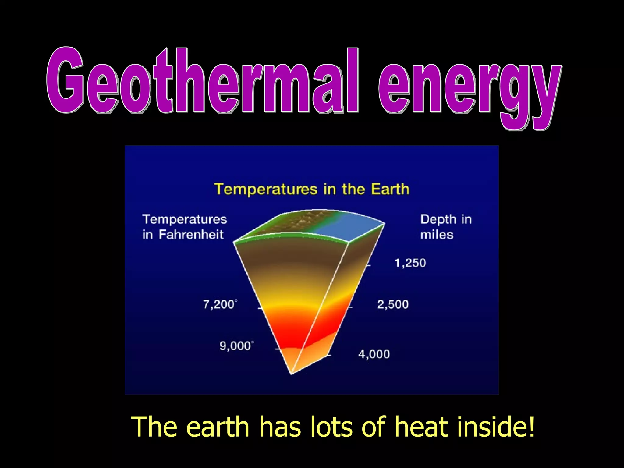 Geothermal energy The earth has lots of heat inside! 