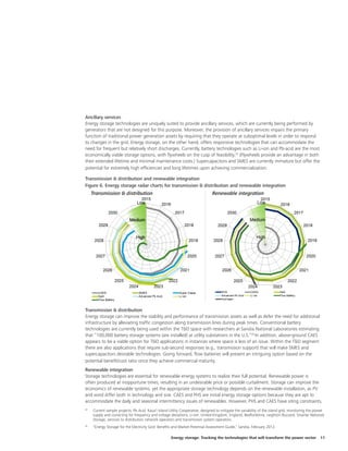 Energy storage: Tracking the technologies that will transform the power sector 11
Ancillary services
Energy storage technologies are uniquely suited to provide ancillary services, which are currently being performed by
generators that are not designed for this purpose. Moreover, the provision of ancillary services impairs the primary
function of traditional power generation assets by requiring that they operate at suboptimal levels in order to respond
to changes in the grid. Energy storage, on the other hand, offers responsive technologies that can accommodate the
need for frequent but relatively short discharges. Currently, battery technologies such as Li-ion and Pb-acid are the most
economically viable storage options, with flywheels on the cusp of feasibility.23
(Flywheels provide an advantage in both
their extended lifetime and minimal maintenance costs.) Supercapacitors and SMES are currently immature but offer the
potential for extremely high efficiencies and long lifetimes upon achieving commercialization.
Transmission & distribution and renewable integration
Figure 6. Energy storage radar charts for transmission & distribution and renewable integration
Transmission & distribution
Energy storage can improve the stability and performance of transmission assets as well as defer the need for additional
infrastructure by alleviating traffic congestion along transmission lines during peak times. Conventional battery
technologies are currently being used within the T&D space with researchers at Sandia National Laboratories estimating
that “100,000 battery storage systems (are installed) at utility substations in the U.S.”24
In addition, above-ground CAES
appears to be a viable option for T&D applications in instances where space is less of an issue. Within the T&D segment
there are also applications that require sub-second responses (e.g., transmission support) that will make SMES and
supercapacitors desirable technologies. Going forward, flow batteries will present an intriguing option based on the
potential benefit/cost ratio once they achieve commercial maturity.
Renewable integration
Storage technologies are essential for renewable energy systems to realize their full potential. Renewable power is
often produced at inopportune times, resulting in an undesirable price or possible curtailment. Storage can improve the
economics of renewable systems, yet the appropriate storage technology depends on the renewable installation, as PV
and wind differ both in technology and size. CAES and PHS are initial energy storage options because they are apt to
accommodate the daily and seasonal intermittency issues of renewables. However, PHS and CAES have siting constraints,
Transmission & distribution Renewable integration
23
	 Current sample projects, Pb Acid: Kaua’i Island Utility Cooperative, designed to mitigate the variability of the island grid, monitoring the power
supply and correcting for frequency and voltage deviations, Li-ion: United Kingdom, England, Bedfordshire, Leighton Buzzard, Smarter Network
Storage, services to distribution network operators and transmission system operators.
24
	 “Energy Storage for the Electricity Grid: Benefits and Market Potential Assessment Guide,” Sandia, February 2012.
 
