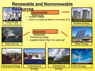 • Continuing supply
• supplied faster than it is used up!
• Limited supply
• once it is used up there is no more of it!
Renewable
Resources
Nonrenewable
Resources
Wind Energy
Geothermal
Energy
Biomass Energy
Tidal Harness Solar Energy
Nuclear Energy
Fossil Fuels
(coal, petroleum, natural gas)
Renewable and Nonrenewable
Resources
Hydroelectric
Energy
 