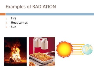Examples of RADIATION
1. Fire
2. Heat Lamps
3. Sun
 
