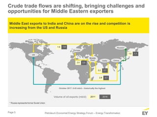 Page 5 Petroleum Economist Energy Strategy Forum – Energy Transformation
Crude trade flows are shifting, bringing challeng...