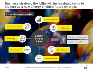 Page 6 Petroleum Economist Energy Strategy Forum – Energy TransformationQ1 | January 2018 Global oil and gas market outloo...