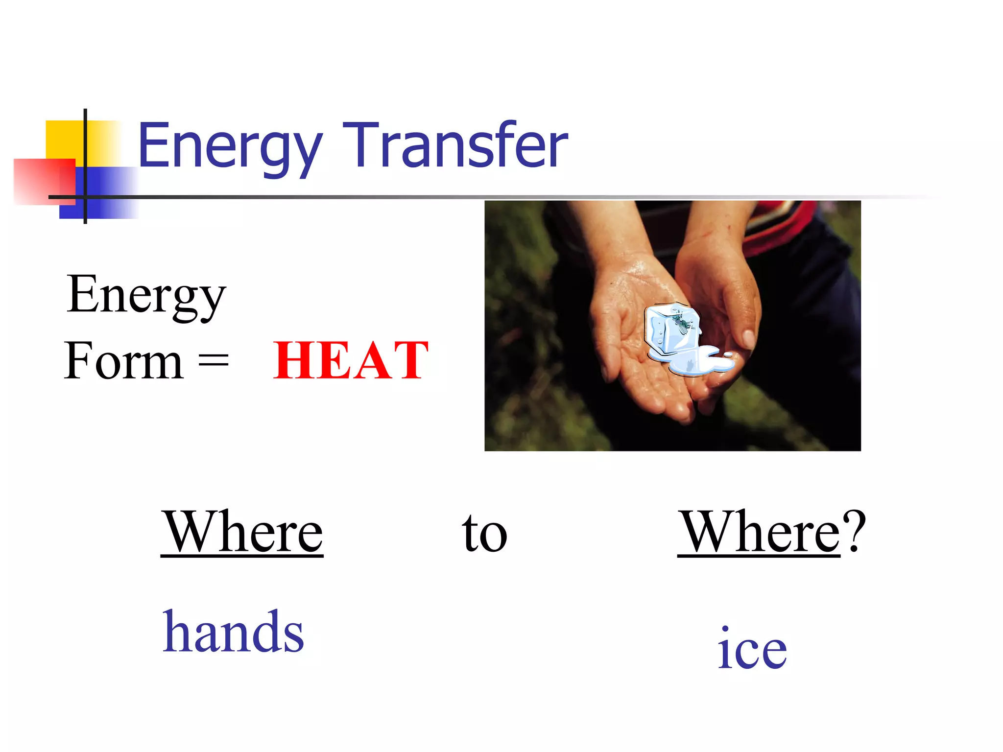 Energy Transfer Energy Form = Where   to   Where ?  ice hands HEAT 