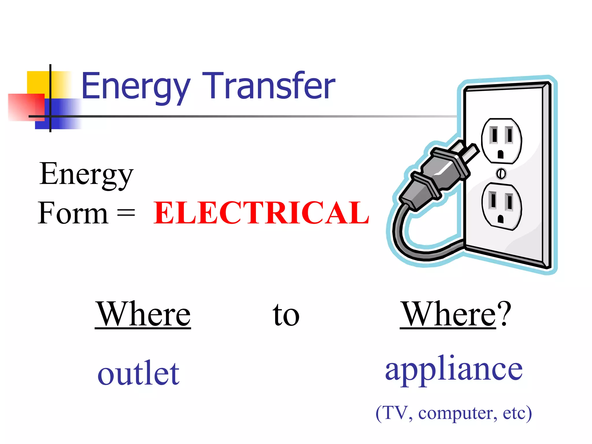 Energy Transfer Energy Form = Where   to   Where ?  appliance (TV, computer, etc) outlet ELECTRICAL 