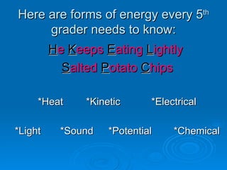 Energy What Every 5th Grader Should Know | PPT