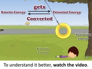 To understand it better, watch the video.
 