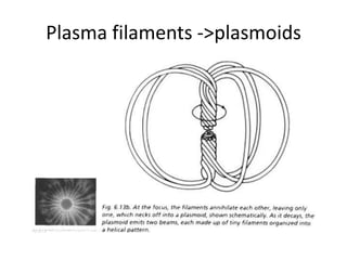 Plasma filaments ->plasmoids
 