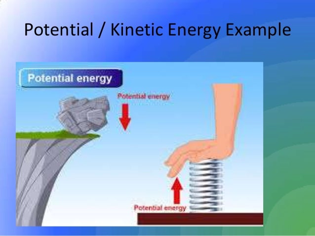 Energy / Physics / KS2