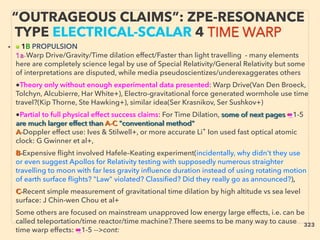 “OUTRAGEOUS CLAIMS”: ZPE-RESONANCE
TYPE ELECTRICAL-SCALAR 4 TIME WARP
• ■ 1B PROPULSION
1a-Warp Drive/Gravity/Time dilation effect/Faster than light travelling - many elements
here are completely science legal by use of Special Relativity/General Relativity but some
of interpretations are disputed, while media pseudoscientizes/underexaggerates others、
●Theory only without enough experimental data presented: Warp Drive(Van Den Broeck,
Tolchyn, Alcubierre, Har White+), Electro-gravitational force generated wormhole use time
travel?(Kip Thorne, Ste Hawking+), similar idea(Ser Krasnikov, Ser Sushkov+) 、
●Partial to full physical effect success claims: For Time Dilation, some of next pages ●1-5
are much larger effect than A-C "conventional method"
A-Doppler effect use: Ives & Stilwell+, or more accurate Li⁺ Ion used fast optical atomic
clock: G Gwinner et al+, 、
B-Expensive ﬂight involved Hafele–Keating experiment(incidentally, why didn't they use
or even suggest Apollos for Relativity testing with supposedly numerous straighter
travelling to moon with far less gravity inﬂuence duration instead of using rotating motion
of earth surface ﬂights? "Law" violated? Classiﬁed? Did they really go as announced?),、
C-Recent simple measurement of gravitational time dilation by high altitude vs sea level
surface: J Chin-wen Chou et al+、
Some others are focused on mainstream unapproved low energy large effects, i.e. can be
called teleportation/time reactor/time machine? There seems to be many way to cause
time warp effects: ●1-5 -->cont:
323
 