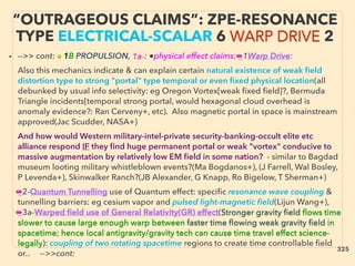• -->> cont: ■ 1B PROPULSION, 1a-: ●physical effect claims: ●1Warp Drive:、
Also this mechanics indicate & can explain certain natural existence of weak ﬁeld
distortion type to strong "portal" type temporal or even ﬁxed physical location(all
debunked by usual info selectivity: eg Oregon Vortex[weak ﬁxed ﬁeld]?, Bermuda
Triangle incidents[temporal strong portal, would hexagonal cloud overhead is
anomaly evidence?: Ran Cerveny+, etc). Also magnetic portal in space is mainstream
approved(Jac Scudder, NASA+)、
And how would Western military-intel-private security-banking-occult elite etc
alliance respond IF they ﬁnd huge permanent portal or weak "vortex" conducive to
massive augmentation by relatively low EM ﬁeld in some nation? - similar to Bagdad
museum looting military whistleblown events?(Ma Bogdanos+), (J Farrell, Wal Bosley,
P Levenda+), Skinwalker Ranch?(JB Alexander, G Knapp, Ro Bigelow, T Sherman+) 、
●2-Quantum Tunnelling use of Quantum effect: speciﬁc resonance wave coupling &
tunnelling barriers: eg cesium vapor and pulsed light-magnetic ﬁeld(Lijun Wang+),
●3a-Warped ﬁeld use of General Relativity(GR) effect(Stronger gravity ﬁeld ﬂows time
slower to cause large enough warp between faster time ﬂowing weak gravity ﬁeld in
spacetime; hence local antigravity/gravity tech can cause time travel effect science-
legally): coupling of two rotating spacetime regions to create time controllable ﬁeld
or.. -->>cont:
“OUTRAGEOUS CLAIMS”: ZPE-RESONANCE
TYPE ELECTRICAL-SCALAR 6 WARP DRIVE 2
325
 