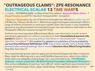 “OUTRAGEOUS CLAIMS”: ZPE-RESONANCE
ELECTRICAL-SCALAR 13 TIME WARP5
• —>>cont: ■ 1B PROPULSION, 1a-Warp Drive/Time dilation: ●physical effects claims: ■
Closed Timelike Curve(CTC): Quantum Computer(QC) - encryption:、
■ Quantum Teleportation by use of Quantum Entanglement effects(laser pulse use etc)
(CR Monroe, Takesue, Rui-Bo Jin+) : Mainstream approved largest macroscopic effect is
range of millions of electron or sand grain size(Nic Gisin, Ale Lvovsk +), but completely
ignored or pseudoscientized commercialized super low cost radionics itself relies on this
holographic effect for resource saving(164-167p) 、
Yet there are more important differentiated effects: now information transfer is semi
mainstream approved even without entanglement itself: Counterfactual quantum info
transfer(Qi Guo+): Info receiving without calculation or info transferred? - beyond
algorithm "encryption"? Also enable ﬁrm selection or prediction of future probability
realities?(CounterFactual Deﬁniteness: CFD) Can it mean actually "time is frozen while
someone takes action[watching]" like in movies?(Quantum Zeno Effect/Turing Paradox)
(Yog Patil, Yuan Cao+)?
• Time experimental groups seem to apply pre-mentioned 8 types and other mechanics:
Many might be affecting only a very small ﬁeld(but beyond nano, rather micro effect),
while others are allegedly creating larger 2m+ area time ﬁeld since 1990s(D Lewis
Anderson - various unique link: UN World Genesis Foundation, Atlantykron Romania+) +.
Also various indications of seeming "semi ofﬁcial" similar signiﬁcant experimental level
success at Some Europe, China, Japan, South Korea, Thailand, India, Russia+; ☛1&2
-->>cont
332
 
