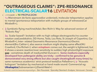 linkedin.com/in/newnatureparadigm - Ben Rusuisiak: Specialty Cleantech Analysis, Vancouver, Canada
• —>>cont: ■ 1B PROPULSION:
1c-Mainstream de-facto approved(or undenied), molecular teleportation applies
to mental spontaneous teleportation with multiple groups of witnesses(Car
Mirabelli+),
• 2-Symbiotic ﬂying machine(Adair, Ben Rich+): Way far advanced version of
"Robotic Ray"、
3a- Scalar based?- levitation with no high voltage electrogravitic/no counter
rotation use(Leedskalnin, DD Home, Tesla, Lou Rota, St Joseph of Copertino, Car
Mirabelli+), Inter- related Geometric-Resonance (harmonics)-Electric
element(Bru Cathie+), also seance medium might display same effect(WJ
Crawford, Cha Richet+): when ectoplasm comes out, the weight is lightened, but
it shows a severe reaction/over sensitivity to sudden high photon(light) exposure
gap - sometimes death of medium(Hel Duncan+). Some mediums especially
developed from poltergeist ability are tricky - conﬁrmed to be genuine &
demonstrated very strong effects but also caught cheating(both many times) by
same numerous academics' strict protocol tests(Eus Palladino+), b-”Acoustic
hologram” levitation by mechanical or hand made sound: Commercial eg:
Ultrahaptics(Subramanian+),(David-Néel+)
“OUTRAGEOUS CLAIMS”: ZPE-RESONANCE
ELECTRICAL-SCALAR16 LEVITATION
335
 