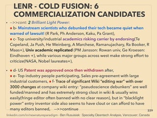 linkedin.com/in/newnatureparadigm - Ben Rusuisiak: Specialty Cleantech Analysis, Vancouver, Canada
• -->>cont: 2 Brilliant Light Power:
■ b- Mainstream scientists who debunked their tech became quiet when
warned of lawsuit! (R Park, Ph Anderson, Kaku, Pa Grant),
■ c- Top university/industrial academics risking carrier by endorsing(Te
Copeland, Ja Push, He Weinberg, A Marchese, Ramanujachary, Ra Booker, R
Maas+), Univ academic replicated (PM Jansson: Rowan univ, Ge Kroesen:
Eindhoven +), while various major groups across west make strong effort to
criticize(NASA, Nobel laureates+),
• ■ d- US Patent was approved once then withdrawn after,
■ e- Top industry people participating, Sales pre-agreement with large
industrial customers, ■ f- Trace of signiﬁcant Wiki “editing war” with over
3000 changes at company wiki entry: “pseudoscience debunkers” are well
funded/manned and has extremely strong clout in wiki & usually wins
easily(fringe editor often banned with no clear reason), but in “blacklight
power” entry inventor side also seems to have clout or can afford to have
many editors banned, -->>continue
LENR - COLD FUSION: 6
COMMERCIALIZATION CANDIDATES
229
 