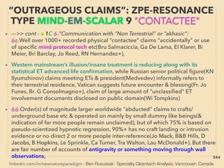 linkedin.com/in/newnatureparadigm - Ben Rusuisiak: Specialty Cleantech Analysis, Vancouver, Canada
“OUTRAGEOUS CLAIMS”: ZPE-RESONANCE
TYPE MIND-EM-SCALAR 9 "CONTACTEE"
• —->> cont - ■ 1C 6-”Communication with “Non Terrestrial” or “akhasic”:
6c-Well over 1000+ recorded physical “contactee" claims "accidentally" or use
of speciﬁc mind protocol tech etc(Bru Salmaciccia, Ga De Lama, El Klarer, Bi
Meier, Bri Barclay, Jo Reed, RN Hernandez+),
• Western mainstream’s illusion/insane treatment is reducing along with its
statistical ET advanced life conﬁrmation, while Russian senior political ﬁgure(KN
Ilyumzhinov) claims meeting ETs & president(Medvedev) informally refers to
their terrestrial residence, Vatican suggests future encounter & blessing(Fr. Jo
Funes, Br. G Consolmagno+), claim of large amount of "unclassiﬁed" ET
involvement documents disclosed on public domain(Wi Tompkins)
• 6d-Order(s) of magnitude larger worldwide “abducted” claims to crafts/
underground base etc & operated on mainly by small dummy like beings(&
indication of far more people remain unclaimed), but of which 75% is based on
pseudo-scientized hypnotic regression, 90%+ has no craft landing or intrusion
evidence or no direct 2 or more people inter-reference(Jo Mack, B&B Hills, D
Jacobs, B Hopkins, Le Sprinkle, Ca Turner, Tra Walton, Lau McDonald+). But there
are fair number of accounts of antigravity or something moving through wall
observations, 344
 