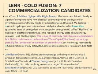 LENR - COLD FUSION: 7
COMMERCIALIZATION CANDIDATES
• —>>Cont: 2 Brilliant Light(ex Blacklight Power): Mechanics explained clearly as
a part of comprehensive new classical quantum physics theory: similar
invention assertion/theory made by others(de Geus, R Carroll, Ma Goldes+)
■ Atomic hydrogen reacts to various catalyst and reduced to lower than
grounded state of energy(less than zeropoint energy state) called “Hydrino”, as
hydrogen electron orbit shrinks. This reduced energy state allows energy
release: Heat, Photon(light). This is one of their fully mainstream rejected claims
but 2016's mainstream conﬁrmation of Time Crystal(Nor Yao+) backs it up
partially for "perpetual" movement at ground state(but no energy recovered)
■ Combination of many catalysts, Some of disclosed ones: Potassium, LiH, NaH
etc
• 3 Brillouin(Godes: US), claims prototype stage with simpler mechanics &
precision temperature control, Major lab link(Los Alamos, SRI): Licensed in
South Korea/Canada, 4 Phonon Energy(merged with Greek-Canadian
Defkalion?)(US), Little publicity, Aerospace target? Ecat mechanics?
5 Nanortech-Jet(Swartz: US), successive consistent “overunity” production well
over 10yrs -->>cont:
230
 