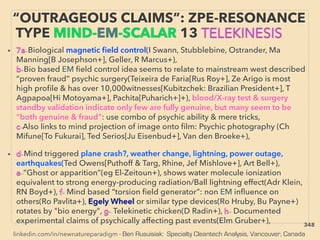 linkedin.com/in/newnatureparadigm - Ben Rusuisiak: Specialty Cleantech Analysis, Vancouver, Canada
“OUTRAGEOUS CLAIMS”: ZPE-RESONANCE
TYPE MIND-EM-SCALAR 13 TELEKINESIS
• 7a-Biological magnetic ﬁeld control(I Swann, Stubblebine, Ostrander, Ma
Manning[B Josephson+], Geller, R Marcus+),
b-Bio based EM ﬁeld control idea seems to relate to mainstream west described
“proven fraud” psychic surgery(Teixeira de Faria[Rus Roy+], Ze Arigo is most
high proﬁle & has over 10,000witnesses[Kubitzchek: Brazilian President+], T
Agpapoa[Hi Motoyama+], Pachita[Puharich+]+), blood/X-ray test & surgery
standby validation indicate only few are fully genuine, but many seem to be
“both genuine & fraud”: use combo of psychic ability & mere tricks,
c-Also links to mind projection of image onto ﬁlm: Psychic photography (Ch
Mifune[To Fukurai], Ted Serios[Ju Eisenbud+], Van den Broeke+),
• d-Mind triggered plane crash?, weather change, lightning, power outage,
earthquakes(Ted Owens[Puthoff & Targ, Rhine, Jef Mishlove+], Art Bell+),
e-”Ghost or apparition”(eg El-Zeitoun+), shows water molecule ionization
equivalent to strong energy-producing radiation/Ball lightning effect(Adr Klein,
RN Boyd+), f- Mind based “torsion ﬁeld generator”: non EM inﬂuence on
others(Ro Pavlita+), Egely Wheel or similar type devices(Ro Hruby, Bu Payne+)
rotates by "bio energy", g- Telekinetic chicken(D Radin+), h- Documented
experimental claims of psychically affecting past events(Elm Gruber+), 348
 