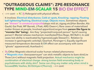 • —>> cont - ■ 1C 7j-Poltergeist with physical effects: 、
It involves: Electrical disturbance, Cold air spots, Knocking- rapping, Floating
ball lightening/ﬂashing, Electrical surge, Objects move, Sometimes objects
are “thrown” in unnatural projectile(stops mid air, zigzag etc)(Han Bender, Ala
Gauld, Gai Pratt, WF Barrett, J Pratt, ARG Owen+), Rare cases of materialized
matter thrown at people, Involved apparition(ranges from person like ﬁgure to
“monster like” being). Are they “projected/conjured person” by/of causing
person?, Mental release mechanism manifested?(Sco Rogo, Wil Roll+), In odd
cases lost ability is reactivated by hypnosis(Lagle-Stewart+). Relation to
increase in geomagnetic activity(L Gearhart, Persinger+), Equally signiﬁcant
measured temperature decrease & EM effect can accompany with some
"ghosts" appearance(L Auerback+)
• 7k-Other Magnetic-electrical-scalar human related phenomena:
●“Magnetic man: биогравитация” can stick metallic objects to bare skin(Liw
Thow Lin+) without magnetic field projection. Actual mechanics might be
combination of electrical charge- strong torsion field emanating body or
psychokinesis with sticky skin? Some can cling any matter only when mind is
focused(Mic Vasiliev, Eti Elchiyev+[Thorns]), -->> cont:
“OUTRAGEOUS CLAIMS”: ZPE-RESONANCE
TYPE MIND-EM-SCALAR 15 BIO EM EFFECT
350
 