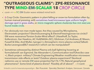 linkedin.com/in/newnatureparadigm - Ben Rusuisiak: Specialty Cleantech Analysis, Vancouver, Canada
• cont—>> ■ 1C EM-Scalar wave related mind tech:
• 8-Crop Circle: Geometric pattern in plant felling or snow-ice formulation often by
human manual pressing, with sometimes heat/microwave type uniform height
damage spot in grass stalks, or micro magnetic sphere clusters(a few mm size) are
found inside circle.
• For obviously non man made types: Are they caused by Microplasma,
Electrostatic projection? ElectroScavenging & ElectroFreezing(snow-ice circle)?
EM wave resonance/Torsion-Scalar-Mind effect?: (Haselhoff, Su Taylor,
Kollerstrom, Ger Hawkins, AC Holt[NASA-JSC], Glickman, Col Andrews,JE Mason,
Fussell & Dike, And Muller, Iyengar+), Atmospheric micro plasma vortex(Talbott-
Burke-Levengood[BLT research]+) which can be manipulated?
• Sometimes witnessed by distinct Plasma-orb-ball lightning hovering at
formulation(K van Egmond, Ste Alexander+), Communication tool?(Arecibo case
+), Black project- military? Climate Engineering/Weather modiﬁcation microwave
transmission side effects or tests? Outdoor plasma experiment? Nonlocal
radionics use or remote EM wave projection?(p176-179), Natural geophysical
phenomena? Some kind of plasma drone? Possibly all of above? -->>cont:
“OUTRAGEOUS CLAIMS”: ZPE-RESONANCE
TYPE MIND-EM-SCALAR 18 CROP CIRCLE
353
 