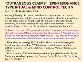 • cont—>> ■2C Social engineering:
• Although heavily discounted even by alternative researches due to
religious overtone, but there are some indications of world wide religious
groups prayers/rituals might cause-affect physical situations(abuse
ceremony, love focus etc) signiﬁcantly higher than random statistical
ratio?(but most of this type of claim has no measurement back up) 、
If above is the case, “Elite power domination” wallowing, or fear focusing
alternative media(AM) is actually assisting above cause? Not well known
but fair portion of AM, particularly most or all of large ones or well known
ones are mainstream NGOs donated or corporate owned/sponsored.、
■ 1D Ancient technology R&D: ritual(MP Hall+) human lineage-gene(L
Pye+), star sign - astrology?(Wil Gadoury+), script, sound, gridline,
ediﬁce(Haramine, Het Lynn, Sitchin, M Hayes, AE Waite, A Bessant, Jas
Jarrell+),
■ 1E Indications of “Occult” elements seriously applied in math, physics,
& astronomy as black projects(Ja Parsons, Farouk El-Baz +:[Jo Farrell, W
Lyne, Ke Hunter+])
“OUTRAGEOUS CLAIMS”: ZPE-RESONANCE
TYPE RITUAL & MIND CONTROL TECH 9
365
 