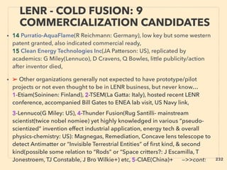 LENR - COLD FUSION: 9
COMMERCIALIZATION CANDIDATES
• 14 Purratio-AquaFlame(R Reichmann: Germany), low key but some western
patent granted, also indicated commercial ready,
15 Clean Energy Technologies Inc(JA Patterson: US), replicated by
academics: G Miley(Lennuco), D Cravens, Q Bowles, little publicity/action
after inventor died,
• ➢ Other organizations generally not expected to have prototype/pilot
projects or not even thought to be in LENR business, but never know…
1-Etiam(Soininen: Finland), 2-TSEM(La Gatta: Italy), hosted recent LENR
conference, accompanied Bill Gates to ENEA lab visit, US Navy link,、
3-Lennuco(G Miley: US), 4-Thunder Fusion(Rug Santilli- mainstream
scientist(twice nobel nomiee) yet highly knowledged in various “pseudo-
scientized” invention effect industrial application, energy tech & overall
physics-chemistry: US): Magnegas, Remediation, Concave lens telescope to
detect Antimatter or “Invisible Terrestrial Entities” of ﬁrst kind, & second
kind(possible some relation to “Rods” or “Space critters?: J Escamilla, T
Jonestroem, TJ Constable, J Bro Wilkie+) etc, 5-CIAE(China)+ —>>cont: 232
 