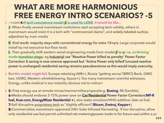 WHAT ARE MORE HARMONIOUS
FREE ENERGY INTRO SCENARIOS? -5
• —>cont 4-If tech coexistence model β is used for LENR, it would be like...
J- When finally several mainstream institutions start accepting tech validity, others in
mainstream would insist it is a tech with “controversial claims”, and widely labeled such(as
adjective) by main media 、
K- End result: majority stays with conventional energy for extra 10+yrs, Large corporate would
install by not executive but floor level.
L- Then gradually shift western social engineering mode from model β to α: i.e. co-thriving
mode transition stage; eg Industrial use "Reactive Power billed as penalty" Power Factor
Correction $ saving is now science approved but "Active Power only billed"(unused reactive
power is uncharged) residential saving remains pseudoscience as this would imply overunity,
• But this model might fail; Europe rebels(eg AIIB+), Russia “getting worse”(BRICS Bank, GMO
ban, UGRG, Western whistleblowing, Space+), Too many mainstream scientist witnesses.
Energy, unlike medical is too instantly obvious not to notice+
• 5- Free energy use at remote mines/marine/military/space(e.g. Boeing: Mi Gamble),
6-Media should endorse 3-15% power save on Car/Residential Power Factor Correction(MP-R
fuel, Kvar.com, EnergyMizer Residential +), also water emulsion/HHO additive, later as fuel,
7-Sell disruptive proprietary tech as “slightly efﬁcient”(Bloom, Enstroj, Keppe+),
8-Commercialize mainstream approved 24hr Solar Infrared Harvesting. If too disruptive, allow
only residential use but permit unlimited net metering(power trade-in for future use) within a yr.
243
 