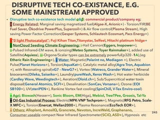 DISRUPTIVE TECH CO-EXISTANCE, E.G.
SOME MAINSTREAM APPROVED
• Disruptive tech co-existence tech model α&β: commercial product/company eg;
■ Energy Related: Marginal saving magnetized fuel(Algae-X, Arionic+) - Torsion/FIR(BE
Fuel Saver, Ökodrive PowerPlus, Superzoil+) & Air flow control(Plasma Stream), High
saving Power Factor Correction(Gesper Systems, Schlautech Ecosmart, Pacs Energy+)、
■”0 light Photocatalyst”: Fuji Kihan Titan,Titanystar, Selfeel, Hitachi platinum fridge+
■ NonCloud Seeding Climate Engineering: i-Hail Cannon(Eggers, Inopower+),
ii-Pulsed Infrared-EM wave, & ionizing(Meteo Systems, Toyer Rainmaker+), added use of
Satellite(Aquiess), iii-Orgone/Scalar types can be extremely powerful(p320 -1A),(eg
Etheric Rain Engineering+), ■ Water: Magnetic(Polarint no, Mediagon +), Electric
Pulse(Planet Horizons+), Torsion(AquaKat+), Catalytic metal alloy(Agra Tron, Aquabion
+), with Resonating spiral(νG7 - NewG7+), Vortex (Watreco, Grander Water+), Mineral
bioceramic(Dileka, Saiseiko+), Laundry(pureWash, Xeros Wash+), Hot water herbicide
(Cardley Wave, Weedingtech+), Aeration(Oloid.ch+), Sub/Supercritical water toxin
disposal(General Atomics, SCFI+), Desalination (SonCav, Vorsana+), Ozone (EOI
SB100+), UV(steriPEN+), Rankine Vortex fast cooling(SpinChill, V-Tex Enviro-cool)、
■ Agri: Biowash(Hesser+), Sonic Bloom, EM(Higa), Mebiol, TreeTPee, Groasis, Tal-Ya
■ Oil-Gas Industrial Process: Electric(MPK-VNP Techprom+), Magnetic(RFG Petro, Scale-
X MFC+), Torsion(Enercat, Wellan2000+), Plasma Resonance(EcoTech EOR+),
■ Others: Alloplant, AmosilQ, Grancrete, Nevoton, IncreWeld, Graphenano,
Consumer useable compact Near Infrared Spectrometer(SCiO, ASD+), Hypnosis etc
245
 