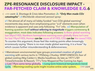 • —>> cont: 3, Shortage & Crisis Idea Promotion: 2■ “Only Man made CO2
catastrophe”: d-Worldwide observed aerosol spray: 、
e1-Yet almost all of many oil lobby funded "non CO2 global warming"
movements stay away from emphasizing prior "a-d" elements even when
evidence is apparent and uses only following "f-n" info. e2-Manipulation of
framing question itself without referring to magnitude triggers controversy &
exaggeration, most data indicates following answers: Is there global warming
last 50yrs?-YES, Northern hemisphere warming even globally there isn't one
for last 19yrs?-YES, Human can be cause of it?-YES, CO2 can be the cause?-YES.
To counter this argument, those feel like making points often knowingly
erroneously saying "there is no man made global warming, it is a hoax" by
which causes further misunderstanding & defensiveness.
• f-Mainstream environmental type groups promoted creation of global
warming with various techs in 1950s(eg J Huxley: WWF/UNESCO), fear of
global cooling (Nig Calder+), Media headlines: As late as 1971's NY
Times(Schneider & Rasool), '77's Time Magazine(The Coming Ice Age),
g-Last 19yrs same temp globally, h-Long term historical temperature trend
cycle, i-Warming-cooling cycle might involve entire solar system, —>> cont
ZPE-RESONANCE DISCLOSURE IMPACT -
FAR-FETCHED CLAIM & KNOWLEDGE E.G.6
272
 