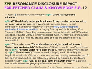 linkedin.com/in/newnatureparadigm - Ben Rusuisiak: Specialty Cleantech Analysis, Vancouver, Canada
• —>>cont: 3 Shortage & Crisis Promotion: eg4■”Only Vaccine prevents
epidemics”:、
eg5■ AIDS is all deadly unstoppable epidemic & only massive mainstream drug
can cure, vaccine can prevent, if ever: Strictly speaking there is no real
identiﬁcation at all & large majority of them are easily cured by stopping
medication & balanced nutrition: i.e. largely fraud again?(Pet Duesberg, Cha
Thomas, K Mullis+), According to mainstream: "doctor injects himself HIV as stunt
to sell book" & offer $100G if it really exists(Rob Willner). Many similar indications
in Zika virus, Ebola, Avian Flu etc, also some of those are patented: i.e. they
produced it? 、
eg6■ 90%+ market share “Chrysotile asbestos is higher health risk than ALL
Western approved materials”(Ja Dunnigan, Al Gibbs+); used in non West without
issues, eg7■ ”Resource-Water-Food etc shortage”(J Marrs+): Primary Water(Pauer
+), eg8■ “War on cancer”(“Cancer research is largely fraud”: Li Pauling, Ma
Angell, J Ioannidis, Jam Watson+); Most new low cost paradigm alternative tech &
their peer reviewed articles are extensively ignored by main media/gov/NGOs/
medical industry, eg9■ “War on drugs, Security crisis, Debt crisis”(W Tarpley+)+;
tend to help interlocked group's proﬁts & their control -->>cont:
ZPE-RESONANCE DISCLOSURE IMPACT -
FAR-FETCHED CLAIM & KNOWLEDGE E.G.12
278
 