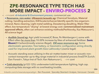 linkedin.com/in/newnatureparadigm - Ben Rusuisiak: Specialty Cleantech Analysis, Vancouver, Canada
ZPE-RESONANCE TYPE TECH HAS
MORE IMPACT - ENVIRO-PROCESS 2
• -->>cont: 4-Industrial & Environment process; commercial use:
■ Resonance, non-water: Ultrasonic/acoustic eg: Chemical Sonolysis, Material
cutting- handling-extraction, Kill/locate/enhance/identify speciﬁc bio-organism-
mineral, Nano cleaning, Light metal welding, Dewatering-desalting, Water ﬁlter
effect, low temperature "drying" at lowest energy cost: commercialized mainstream
approved effects, often can enhance existing methods(Peshkovsky, Kaz Matsuura+),
All science legal
• Audible Sound eg: Agri yield increase(JC Bose, Pe Weinberger+), some with
Effect often far more than 10-20% increase by likes of enhanced fertilizer: Sonic
Bloom(D Carlson)(mostly science illegal). EM wave resonance eg; Some
electrostatic generator, Tree battery, or Geometric conﬁguration wiring directly
used for improved plant growth (Geo Lakhovsky+),(some legal)
• Acoustic standing wave utilizing in-the-air matter/water mixer or acoustic non-
contact transporter up to 4kg range material in industrial process line(ETH Zurich:
Dan Foresti+, Tokyo Inst of Tech: Ken Nakamura+), -->> cont
• ■ Cold electricity (p122-125): underwater/cold temperature lighting, high cap.
computing/data storage with no overheating trouble,
280
 