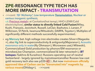 • ->>cont: 10-”Alchemy”, Low temperature Transmutation, Nuclear or
various inorganic synthesis,
■A Precious metal+ at Cavitation(hot temp), HHO-LENR/Cold
electricity(low), similar status to directly linked Cold Fusion(Miley,
Kushi, François, Jovivitsch, Russell, LeClair, Bazhutov, L Larsen, F
Wilkinson, VI Petrik, Iwamura/Mitsubishi, DARPA, Toyota+), Multiples of
signiﬁcantly different methods successfully experimented,:
• eg Mercury bet. high voltage iron electrodes creates Silver+(Nagaoka
+), also Hg link to superconductivity & antigravity(Majorana+), Acoustic
resonance only in water(Ry Ohmasa+), Microwave use(J Milewski),
Commercialized Gold production by phonon/EM resonance or
microbes(Joe Champion, commercialized & later retracted+), (BT
Isotopes /Sakhno & Kurashov): Russians operating out of neutral
Switzerland - largely ignored by mainstream(another Russian low cost
gold recovery tech also see p220-■D ) , But now mainstream ofﬁcially
approved idea of Carbon can be “transmuted into” magnetic by
various means(Ohldag+), -->>cont:
ZPE-RESONANCE TYPE TECH HAS
MORE IMPACT - TRANSMUTATION
292
 