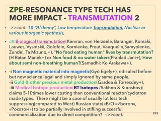 • ->>cont: 10-”Alchemy”, Low temperature Transmutation, Nuclear or
various inorganic synthesis,
• ■B Biological transmutation(Kervran, von Herzeele, Baranger, Komaki,
Lauwes, Vysotskii, Goldfein, Kornienko, Prout, Vauquelin,Samyolenko,
Zundel, Ta Mizuno,+), "No food eating human" lives by transmutation?
(H Ratan Manek+) or Non food & no water takers(Prahlad Jani+), How
about semi non-breathing human?(Samadhi: Ke Arakawa+),
• -i Non magnetic material into magnetic(Gyö Egely+), ridiculed before
but now science legal and simply ignored by same people,
-ii Gold & other precious metal production(Gardea & Torresdey+),
-iii Medical Isotope production(BT Isotopes /Sakhno & Kurashov):
claims 5-10times lower costing than conventional reactor/cyclotron
made types. There might be a case of usually lot less tech
suppressing(compared to West) Russian state(«В/О «Изотоп»,
«Росатом») to be partially involved in stiﬂing successful
commercialization due to direct competition? -->>cont:
ZPE-RESONANCE TYPE TECH HAS
MORE IMPACT - TRANSMUTATION 2
293
 